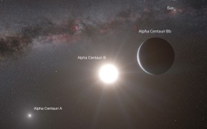Alpha-Centauri-planet-illus-L-calcada-esoS-1024x640